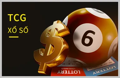 Quyền Riêng tư của Người dùng 98vin code
